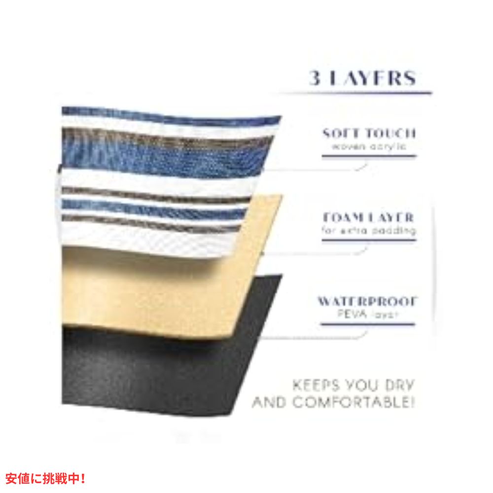 スカドゥルズ ピクニックブランケット 特大サイズ 二重構造 ブルーとホワイト Scuddles Extra Large Picnic Blanket Dual Layers Blue and White 5