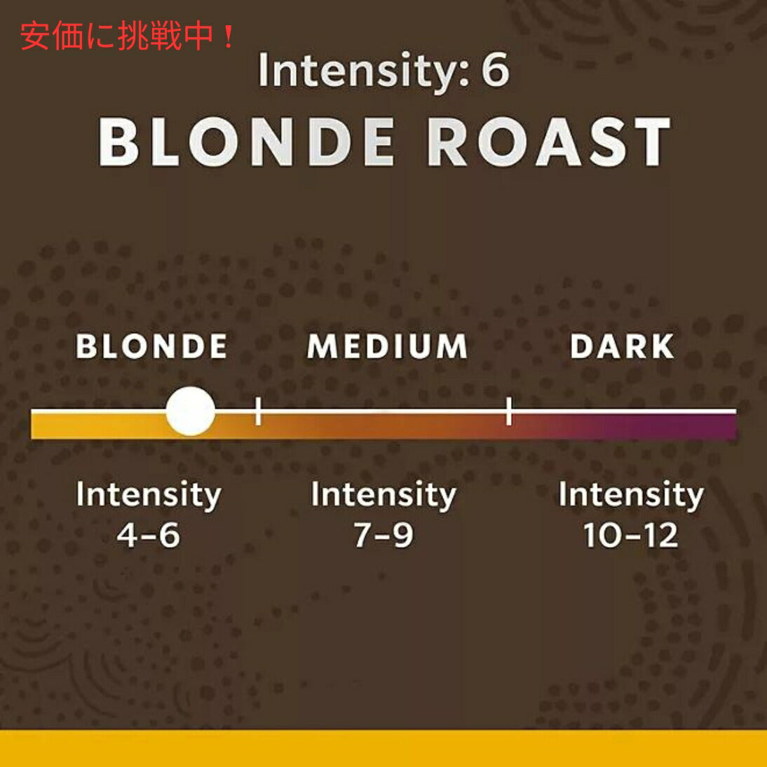 Starbucks Nespresso Blonde Espresso Roast Capsules 60count スターバックス ネスプレッソ ブロンド エスプレッソ ロースト カプセル 60個入り 4