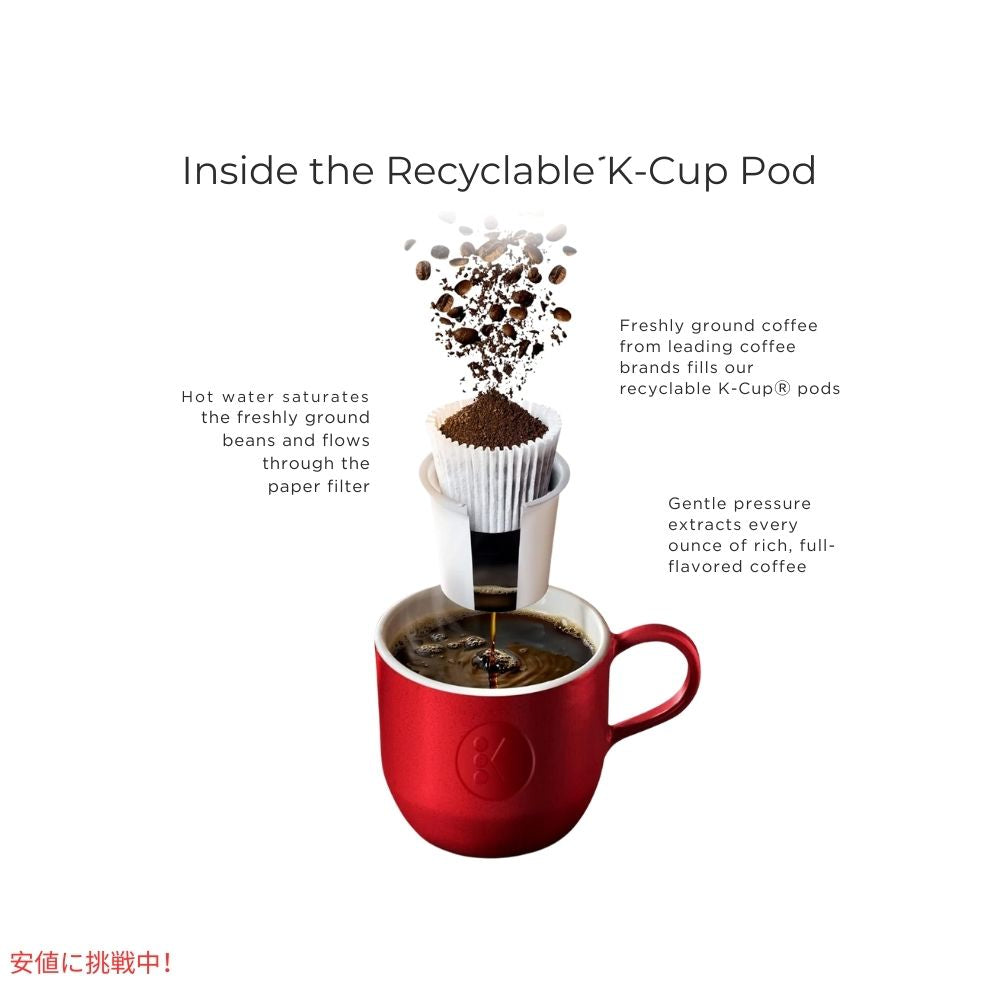 キューリグ Kカップ タリーズコーヒー ブレックファストブレンド 96個入り Keurig K-cup Tullys Coffee Breakfast Blend 96 ct 7