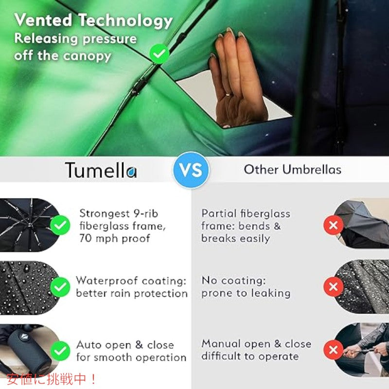 TUMELLA トゥメラ 風に最強に強い 旅行用 傘 Strongest Windproof Travel Umbrella Northern Lights ノーザンライト 3