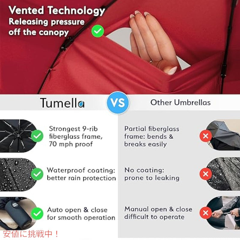 TUMELLA トゥメラ 風に最強に強い 旅行用 傘 Strongest Windproof Travel Umbrella Red 赤 3