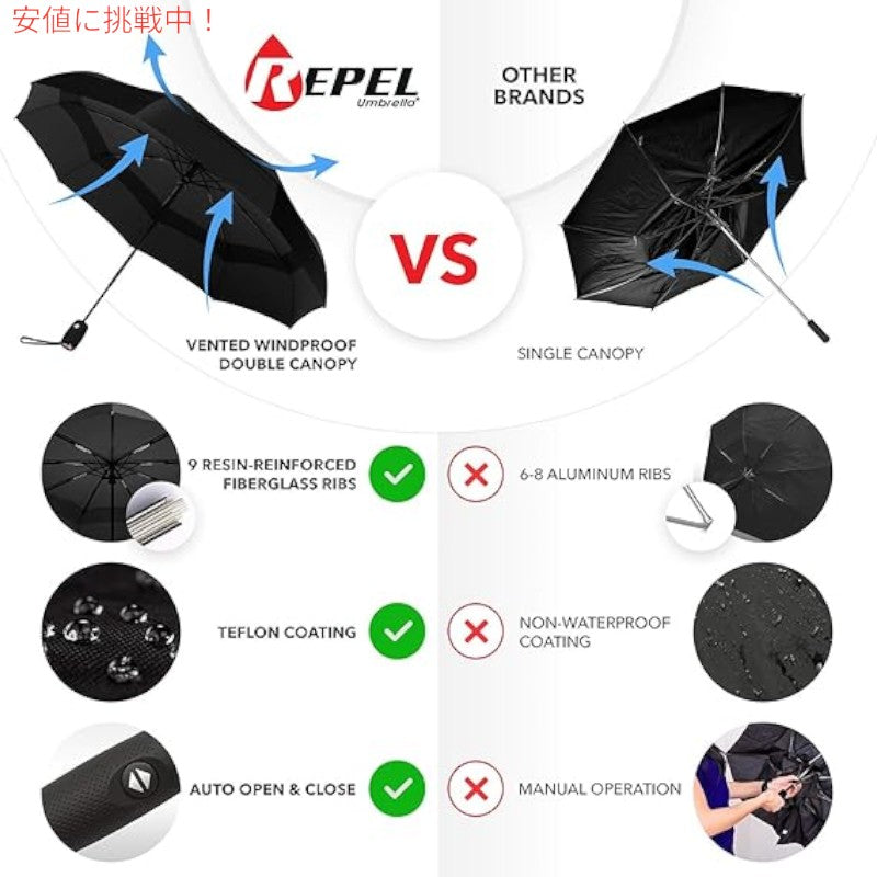 Repel Umbrella リペル・アンブレラ 携帯用 旅行傘 The Original Portable Travel Umbrella 黒 Black 2