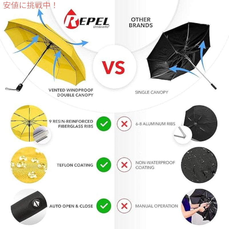 Repel Umbrella リペル・アンブレラ 携帯用 旅行傘 The Original Portable Travel Umbrella 黄色 Yellow 2