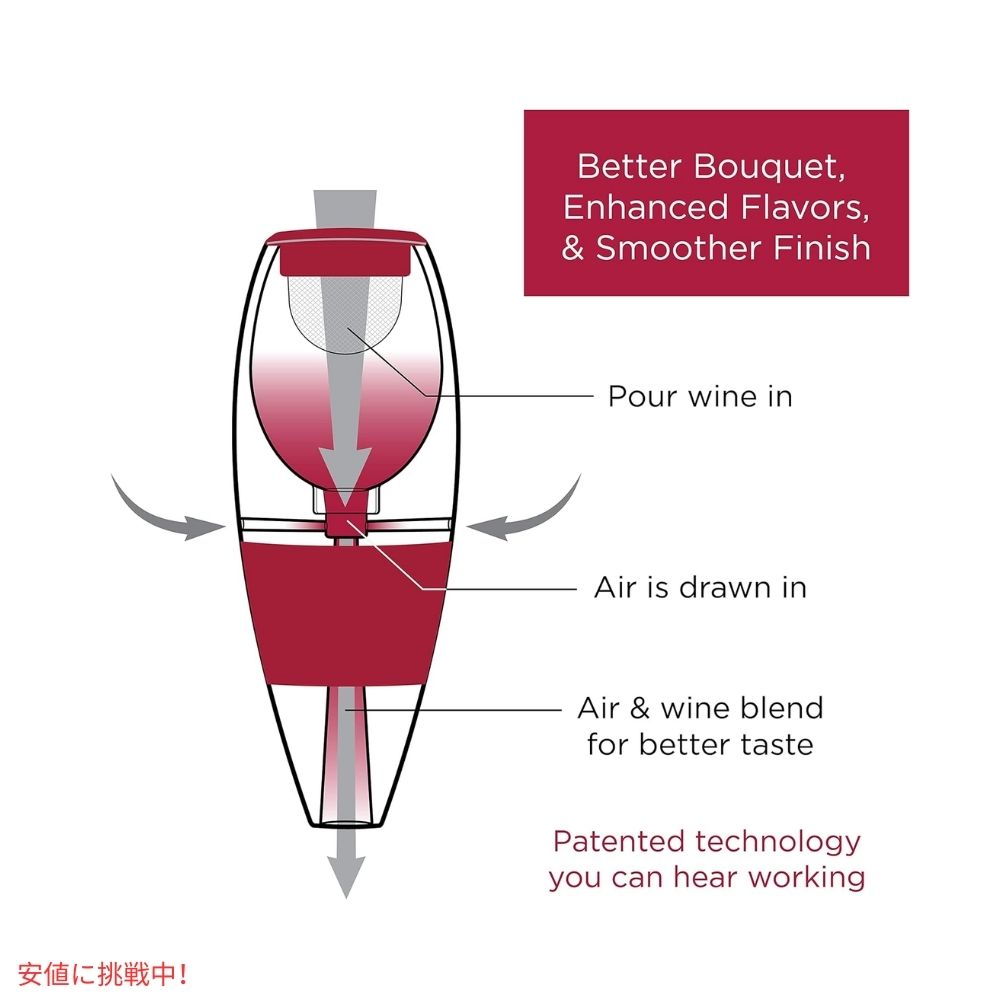 Vinturi ヴィンチュリー ワインエアレーター ★レッド★ 香りを引き立てる Vinturi Red Wine Aerator Pourer and Decanter Red 4