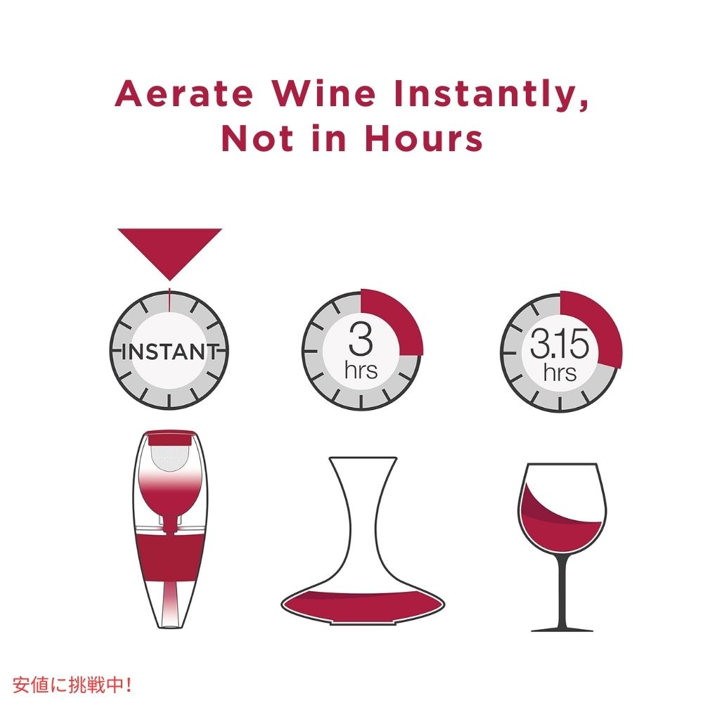 Vinturi ヴィンチュリー ワインエアレーター ★レッド★ 香りを引き立てる Vinturi Red Wine Aerator Pourer and Decanter Red 5