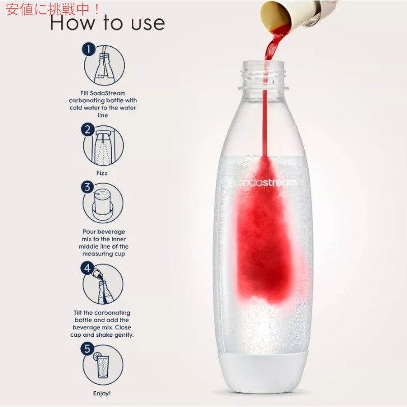SodaStream ソーダストリームZero Strawberry Watermelon Sodamixゼロ・ストロベリー・スイカ・ソーダミックス14.8oz 4