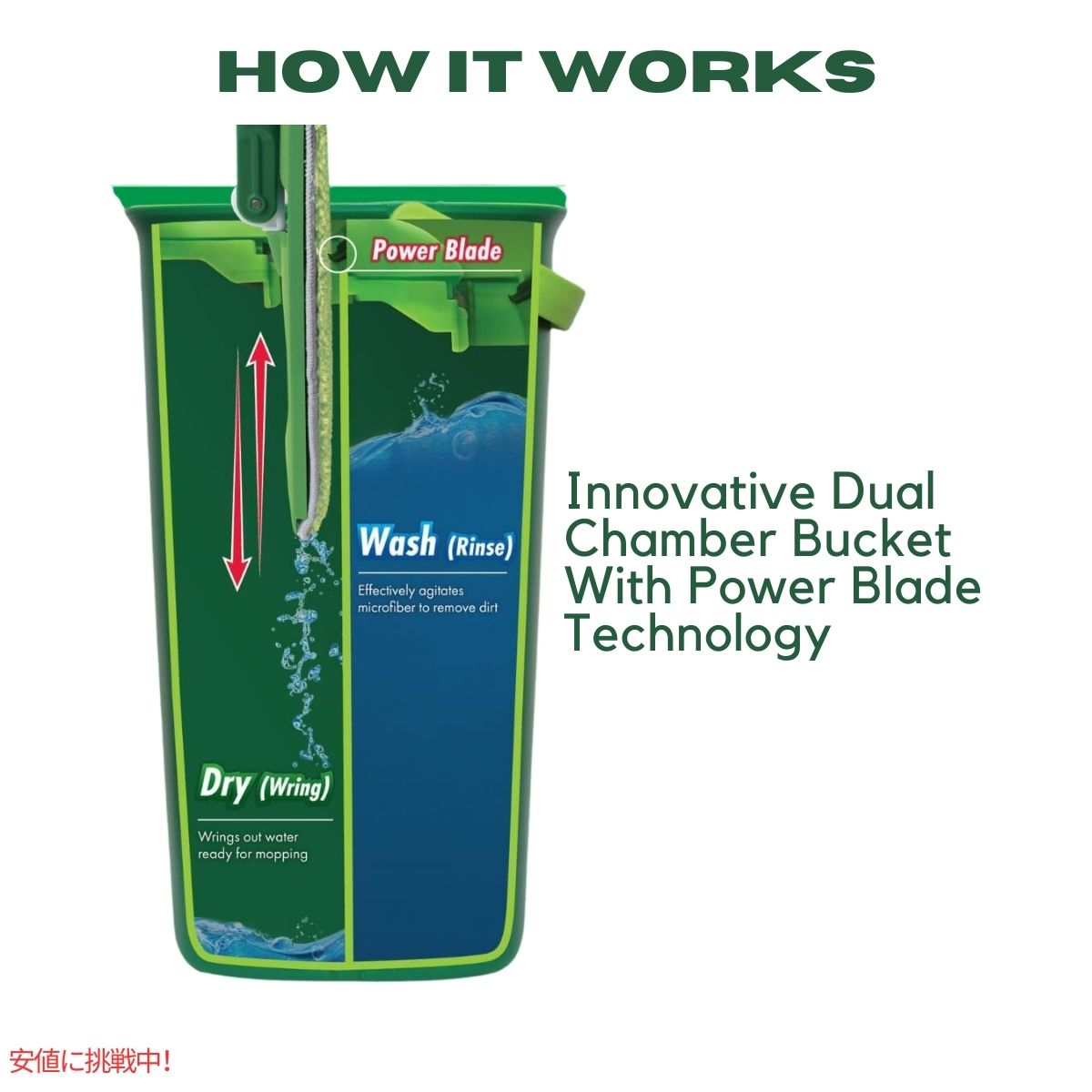 フローリング用 モップ バケツセット Rinse 'n Wring Mop and Bucket System リブマン Libman 4
